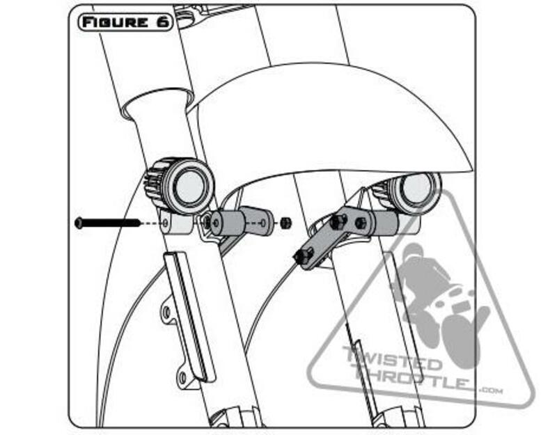 DENALI Fender Light Mount Harley Davidson