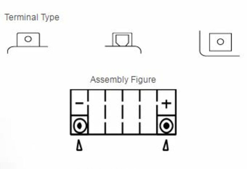YUASA W/C Battery Maintenance Free Factory Activated - YTZ8V