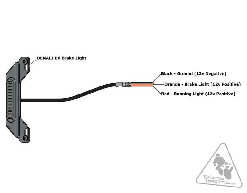 DENALI B6 License Plate Brake Light