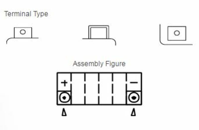 YUASA W/C Battery Maintenance Free Factory Activated - YTZ10S