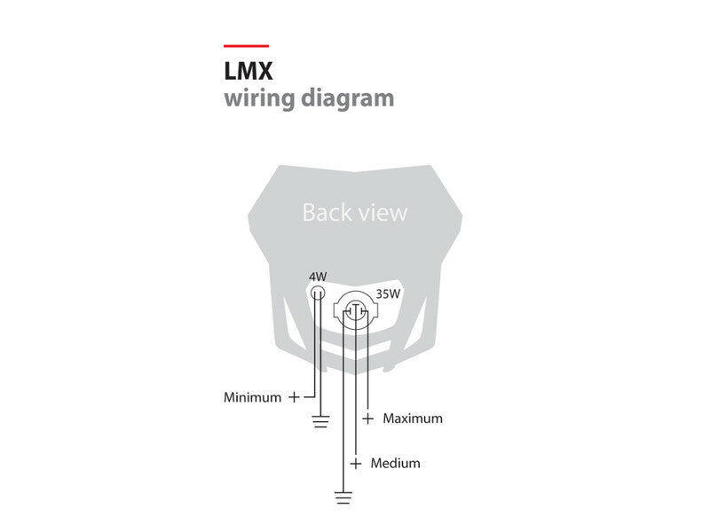 POLISPORT LMX Headlight Black