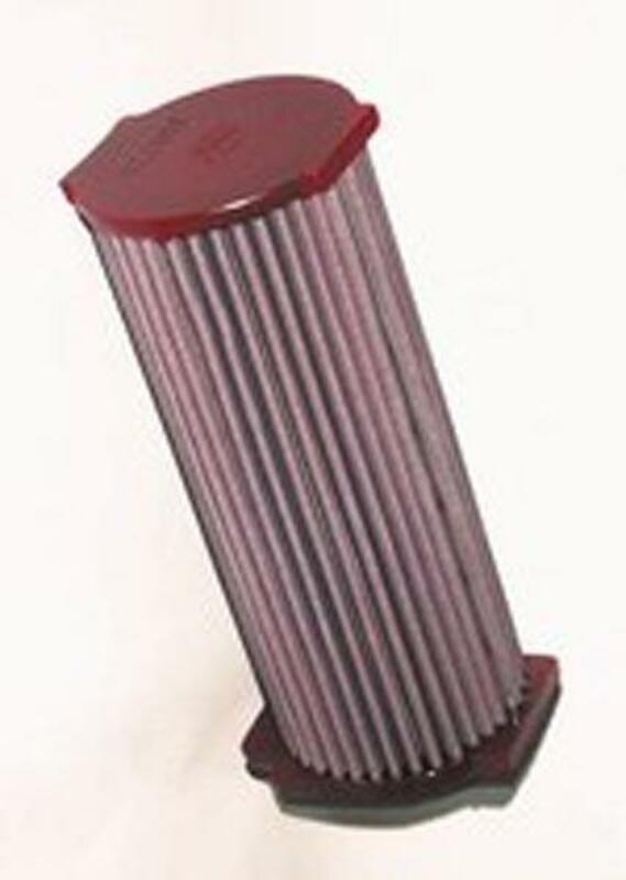 BMC Super Quad Air Filter - FM339/21