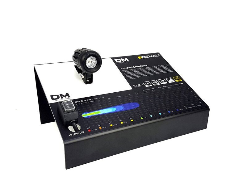 DENALI DM Countertop Shop Display