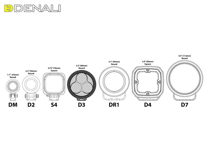 DENALI D3 TriOptic LED Additionnal Lighting