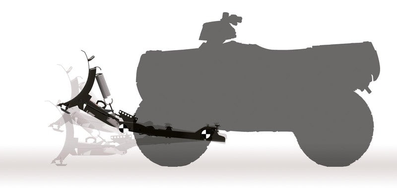 KIMPEX CCLICKnGO Snow Plow kit 137cm - ATV Can-Am