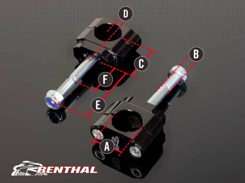 RENTHAL Fatbar/Twinwall Ø28,6mm Bar Mounts