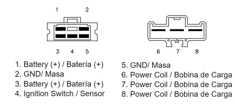 TECNIUM by DZE MOSFET Regulator