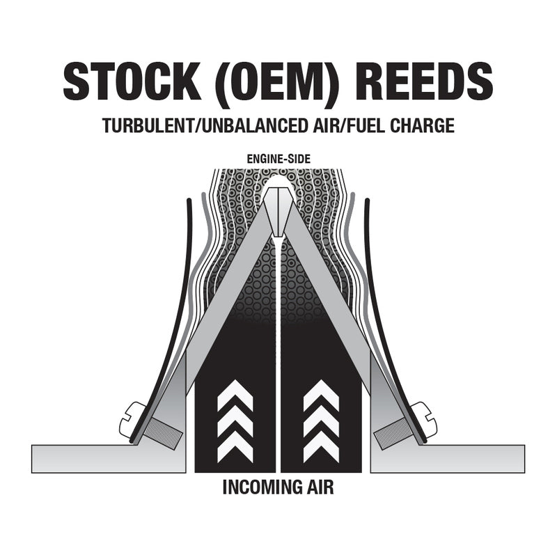 BOYESEN Replacement Power Reeds