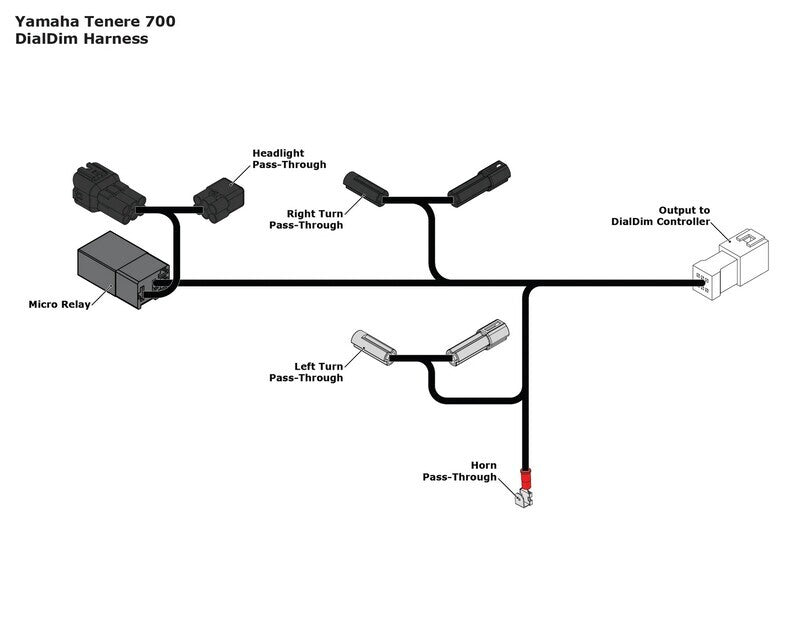DENALI DialDim Kit D7