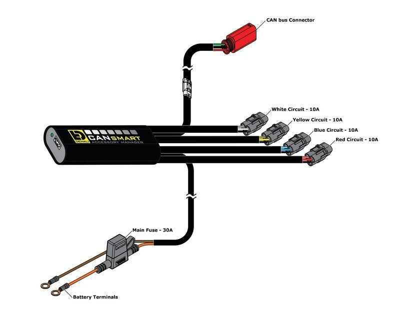 DENALI CANsmart™ Kit D3 Foglight