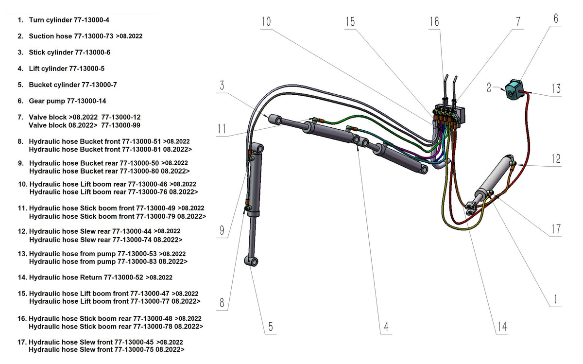 Bronco Hydraulslang Sväng Bakre 77-13000 08.2022->
