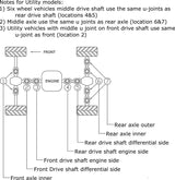 ALL BALLS Cardan Cross Shaft Can-Am/Polaris