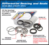 ALL BALLS Rear Differential Bearing & Seal Kit Polaris