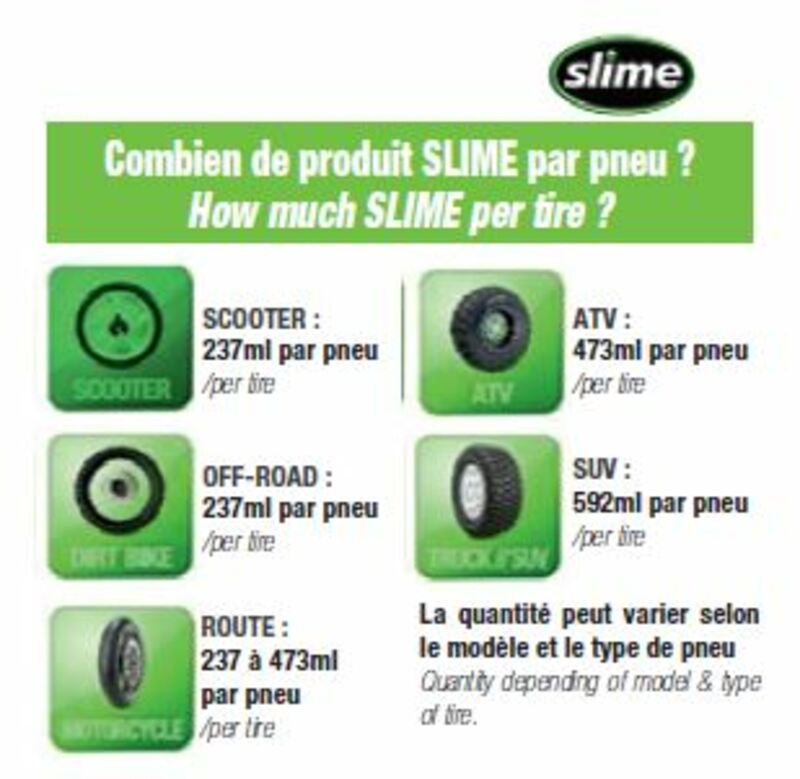 SLIME Tubeless Tyre sealant 950ml