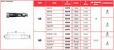 NGK Spark Plug Cap - SB05F