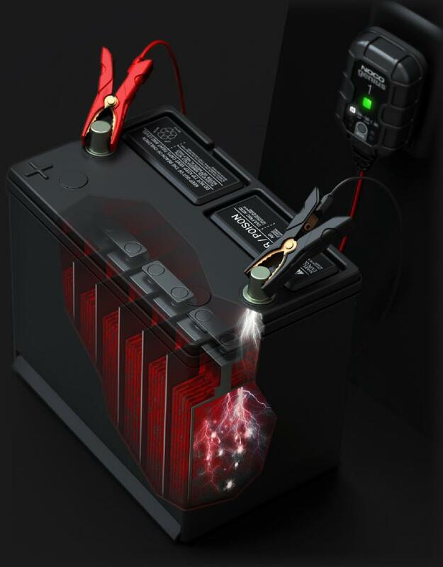NOCO Genius10 Smart Battery Charger 6/12V 10A