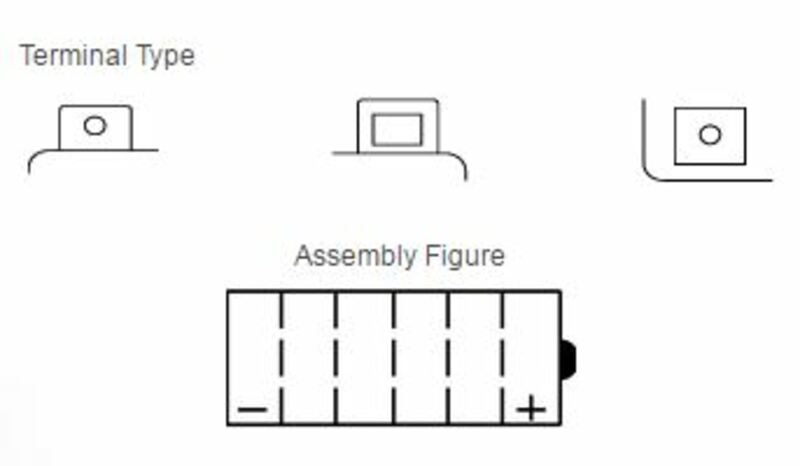 YUASA Battery Conventional without Acid Pack - YB7L-B2