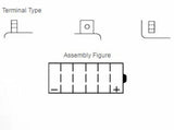 YUASA Battery Conventional without Acid Pack - 52515