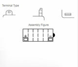 YUASA Battery Conventional without Acid Pack - 12N5.5-4B