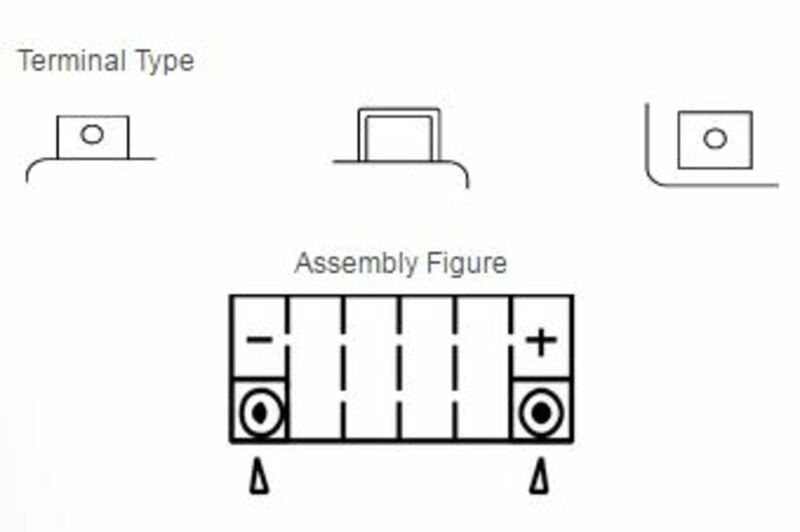 YUASA Battery Maintenance Free Factory Activated - TTZ7S