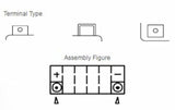 YUASA Battery Maintenance Free with Acid Pack - YT14B-BS
