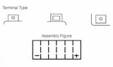 YUASA Battery Maintenance Free with Acid Pack - YTX14AHL-BS