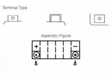 YUASA W/C Battery Maintenance Free Factory Activated - YTZ10S