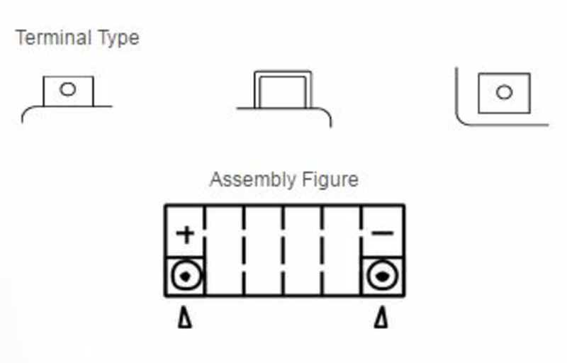YUASA W/C Battery Maintenance Free Factory Activated - YTZ12S