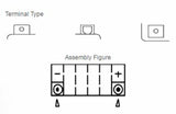 YUASA W/C Battery Maintenance Free Factory Activated - YTZ5S