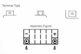 YUASA W/C Battery Maintenance Free Factory Activated - YTZ7S