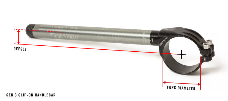 RENTHAL Gen3 Clip-on Bars Ø50mm height +0mm offset +20mm/7° black