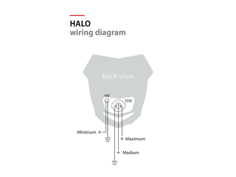 POLISPORT Halo Headlight White/Black