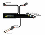 DENALI Gen II CANsmart Plug-N-Play Controller BMW