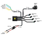DENALI DialDim Lighting Controller