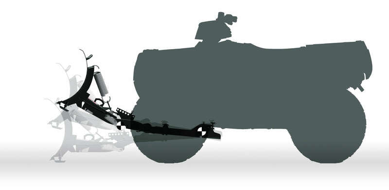 KIMPEX CLICKnGO 2 Snow Plow Kit 152cm Universal (except Can Am and Polaris)
