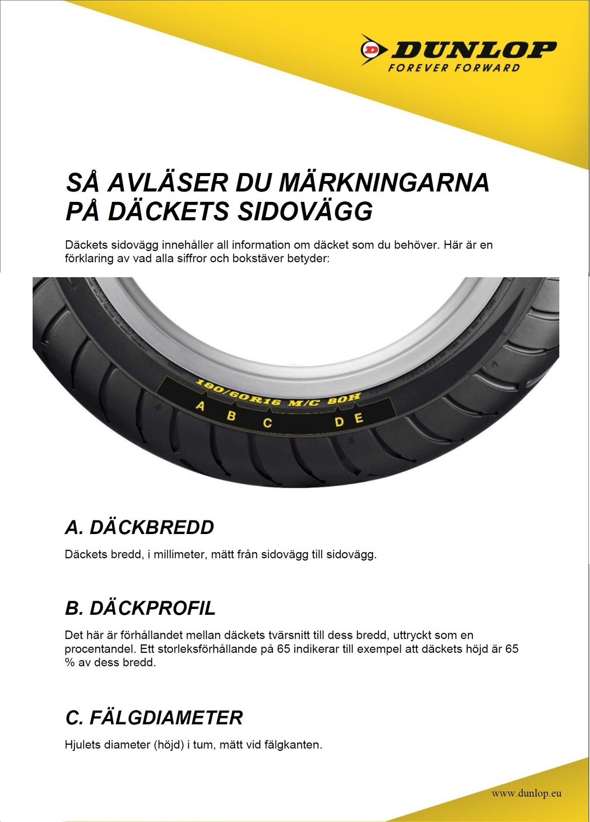 Dunlop GX Mousse MC-12R 80/100-12 Re