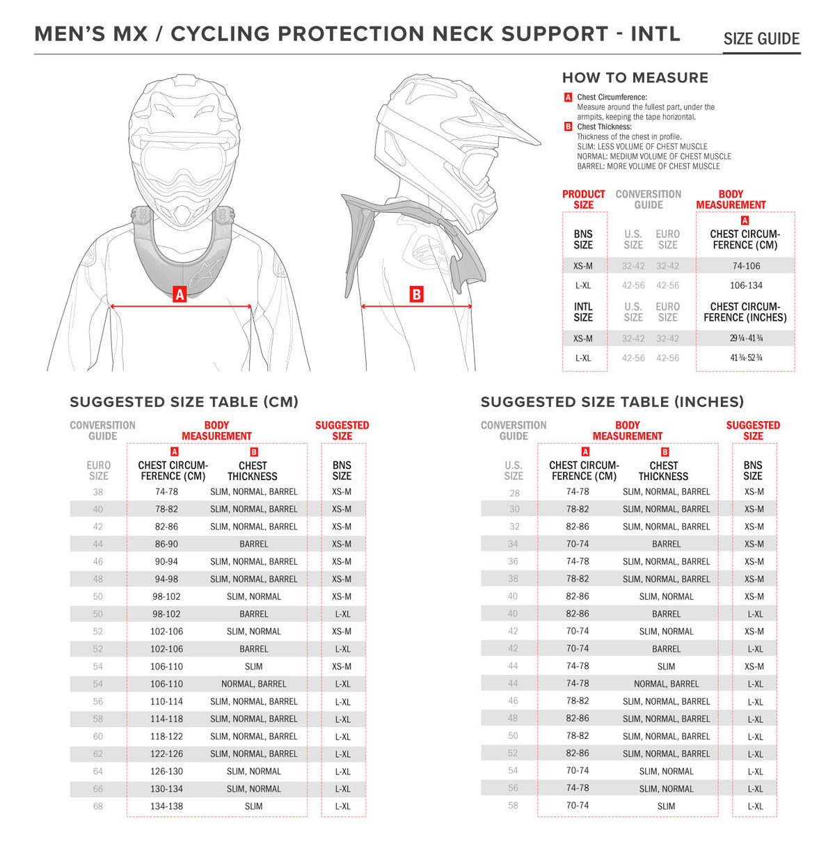 Alpinestars Bionic Nackstöd Svart/Gul, L/XL