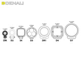 DENALI DM LED Additional Lighting 10W - By Unit