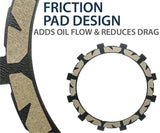 REKLUSE TorqDrive (SxS) Clutch Kit