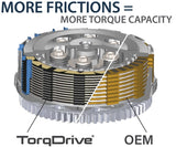 REKLUSE TorqDrive Clutch Kit