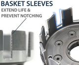 REKLUSE TorqDrive (Indian) Clutch Kit