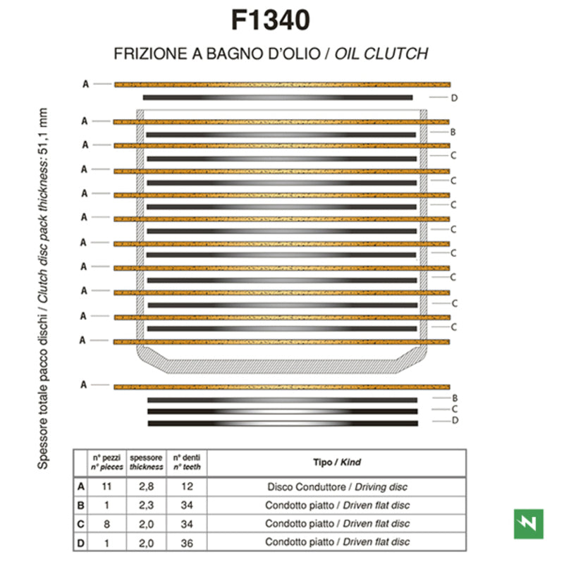 NEWFREN Standard Steel + Friction Clutch Plates Kit