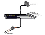 DENALI CANsmart™ Controller GEN II