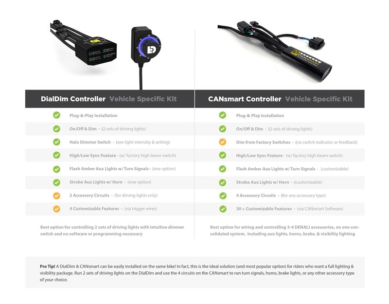 DENALI DialDim™Lighting Controller