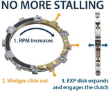 REKLUSE RadiusCX 4.0 (DDS) Clutch System
