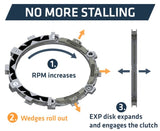 REKLUSE RadiusX 4.0 (DDS) Clutch System
