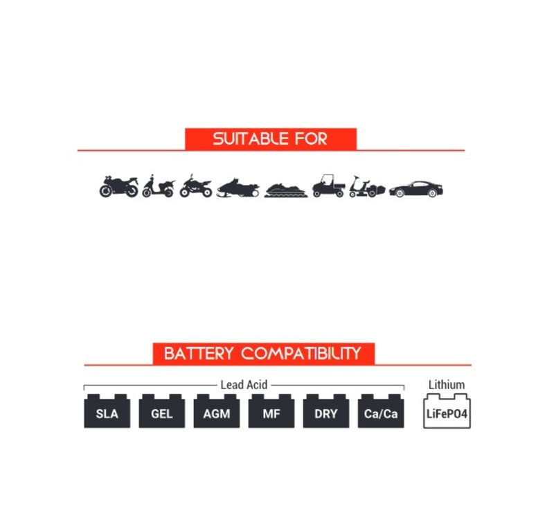 BS BATTERY PA-01 Eyelet Terminal Connector Jar - 20pcs