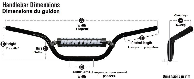 RENTHAL Fatbar 661 Handlebar