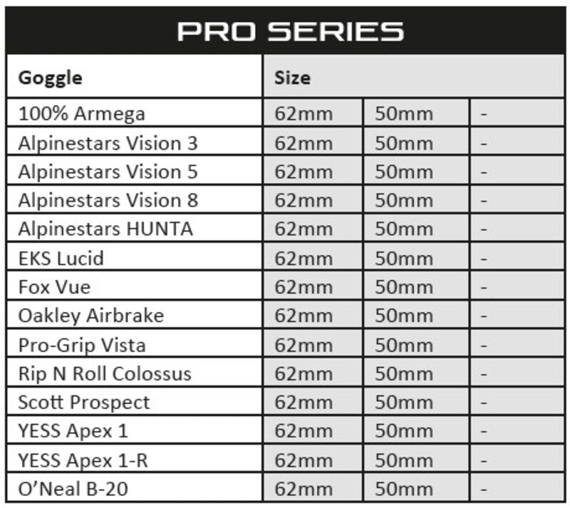 RFX Pro Series SmartFilm® Hydrophobic Adhesive Goggle Lens Film - 62mm - Set of 3