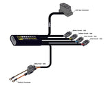 DENALI CANsmart™ Kit D3 Foglight